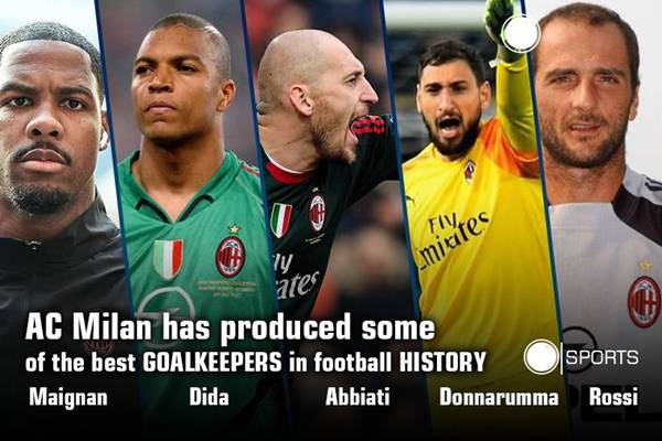 Thủ môn của AC Milan